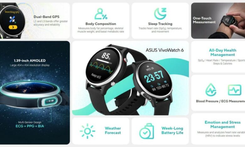 Asus VivoWatch 6 spec 1024x558