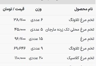 D8ACD8AFD988D984 D8AAD8AED985 D985D8B1D8BA