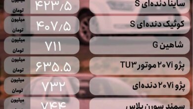 D8AED988D8AFD8B1D988D8AFD8A7D8AED984DB8C1 128129