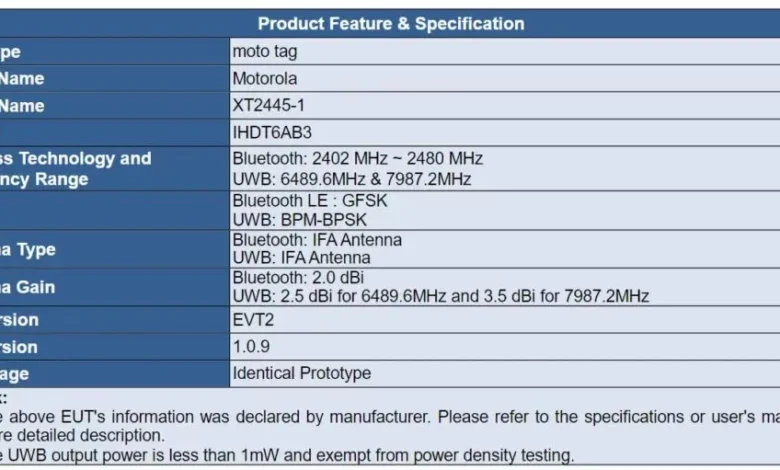 Moto Tag FCC connectivity features.jpg.webp