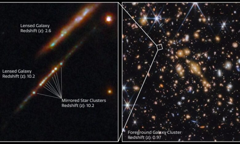 Star clusters in the Cosmic Gems arc annotated pillars 1024x513