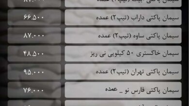 D8ACD8AFD988D984D8B3DB8CD985D8A7D986 D8AAD8ACD8A7D8B1D8AAD986DB8CD988D8B2 1281729