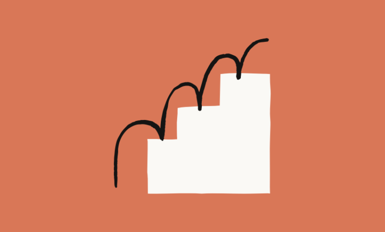 پیشرفت کلود برای خدمات مالی تصویر 1