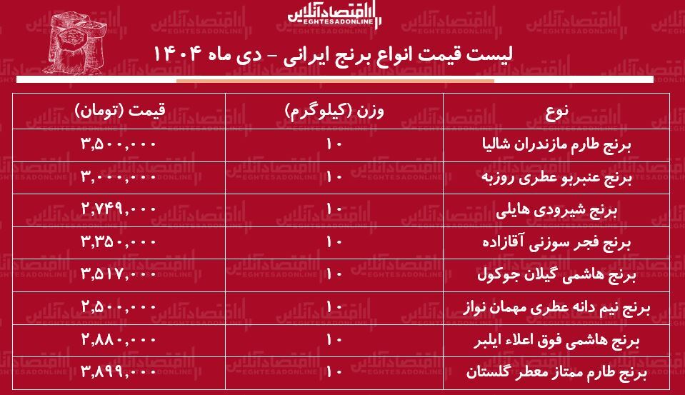 bd6e3ff6 4e51 45d6 b655 8444067f4c9e