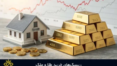Risks of investing in gold and real estate.jpg
