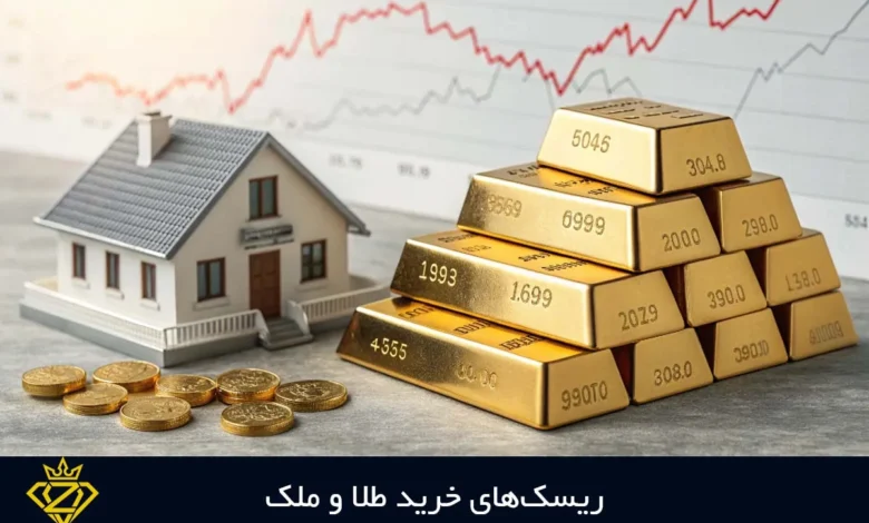 Risks of investing in gold and real estate.jpg