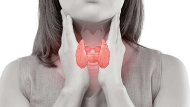 تیروئید شاخص