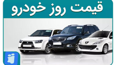 CarPrice