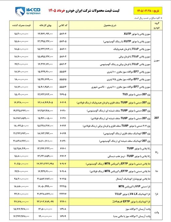 3e693d9f a05b 408b a57a bd6e84d3acf0